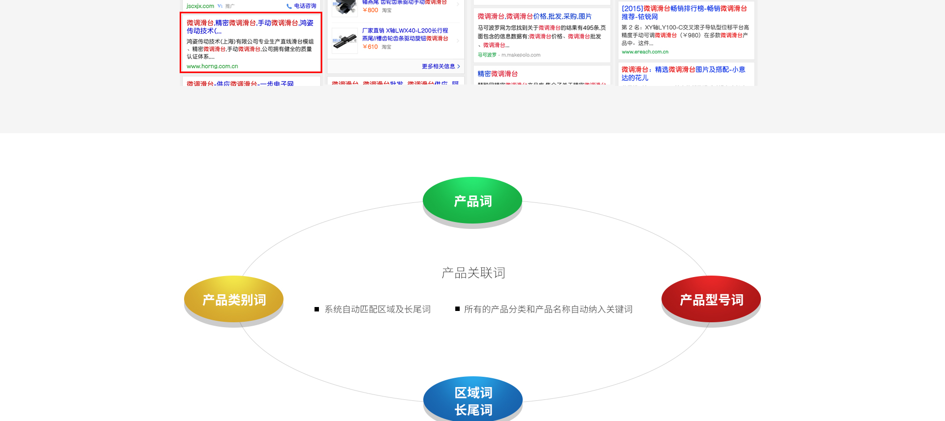 互聯(lián)網(wǎng)營銷公司